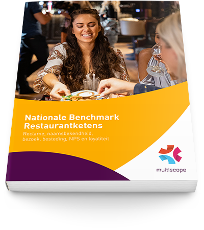 Nationale Benchmark Restaurantketens